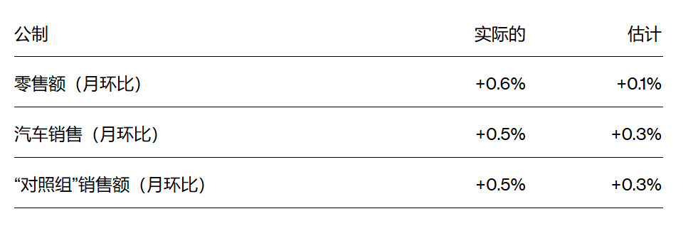 1752759103601868.png image.png